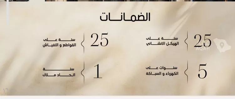 شقة للبيع في شارع السويس, حي الفيصلية, مدينة جدة, منطقة مكة المكرمة 7