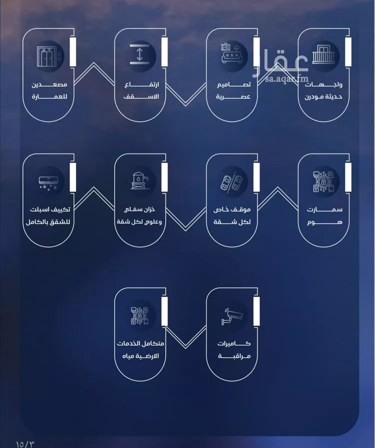 شقة للبيع في شارع الشيخ عيسى بن سلمان ال خليف, حي الياقوت, مدينة جدة, منطقة مكة المكرمة 8