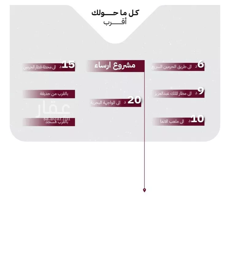 شقة للبيع في شارع عثمان ابن عوف, حي الريان, مدينة جدة, منطقة مكة المكرمة صورة 4