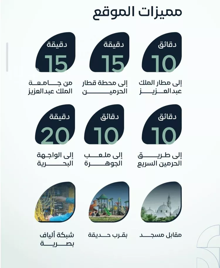 شقة للبيع في شارع القاسم الديمرتي, حي الريان, مدينة جدة, منطقة مكة المكرمة صورة 3