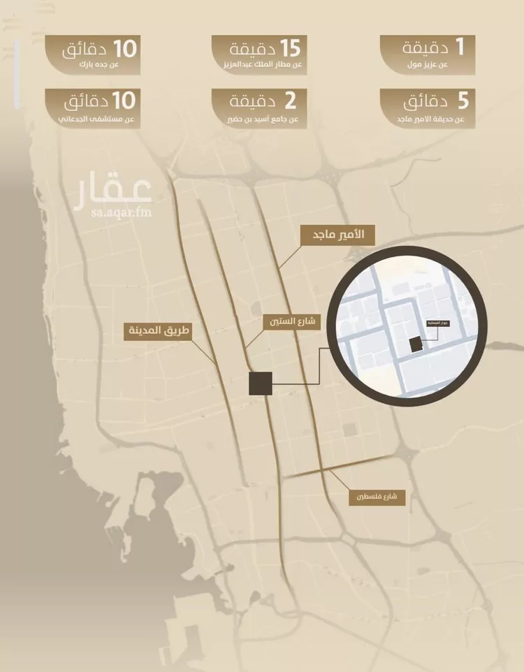 شقة للبيع في شارع الشافعي, حي الفيصلية, مدينة جدة, منطقة مكة المكرمة صورة 2