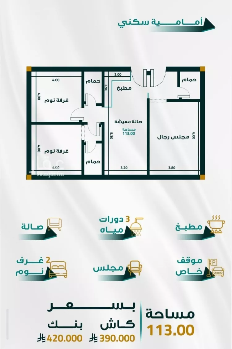 شقة للبيع في شارع ابو ذر الغفاري, حي الفيحاء, مدينة جدة, منطقة مكة المكرمة 6