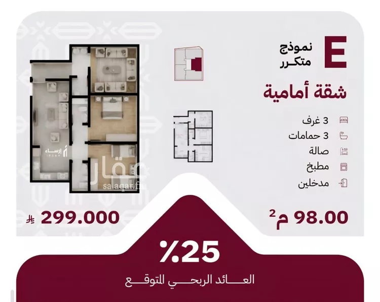 شقة للبيع في شارع عثمان ابن عوف, حي الريان, مدينة جدة, منطقة مكة المكرمة صورة 3