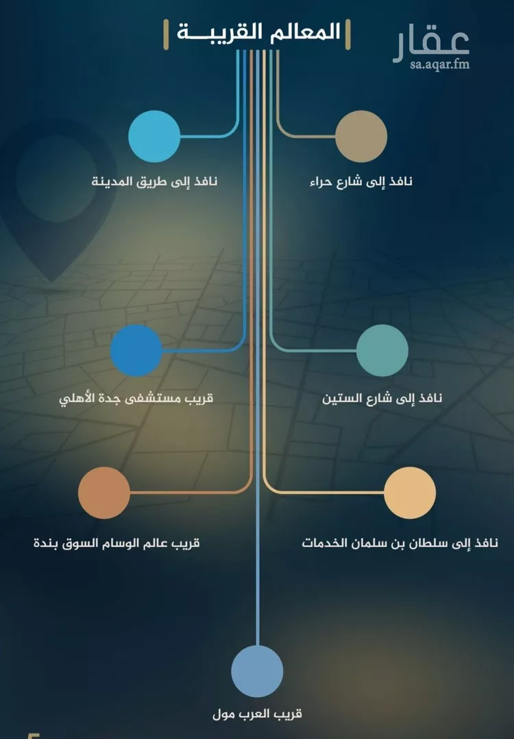 شقة للبيع في شارع عمر ابو زرعه فرعي, حي النزهة, مدينة جدة, منطقة مكة المكرمة صورة 2