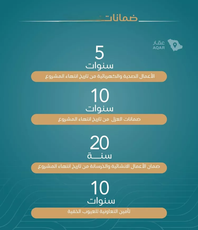 شقة للبيع في شارع الحصين الذبياني, حي الياقوت, مدينة جدة, منطقة مكة المكرمة صورة 3