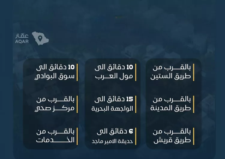 شقة للبيع في شارع قريش, حي البوادي, مدينة جدة, منطقة مكة المكرمة 3
