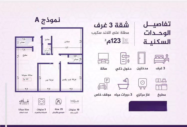 شقة للبيع في شارع احمد بن عيسى الرومي, حي الفيحاء, مدينة جدة, منطقة مكة المكرمة صورة 5