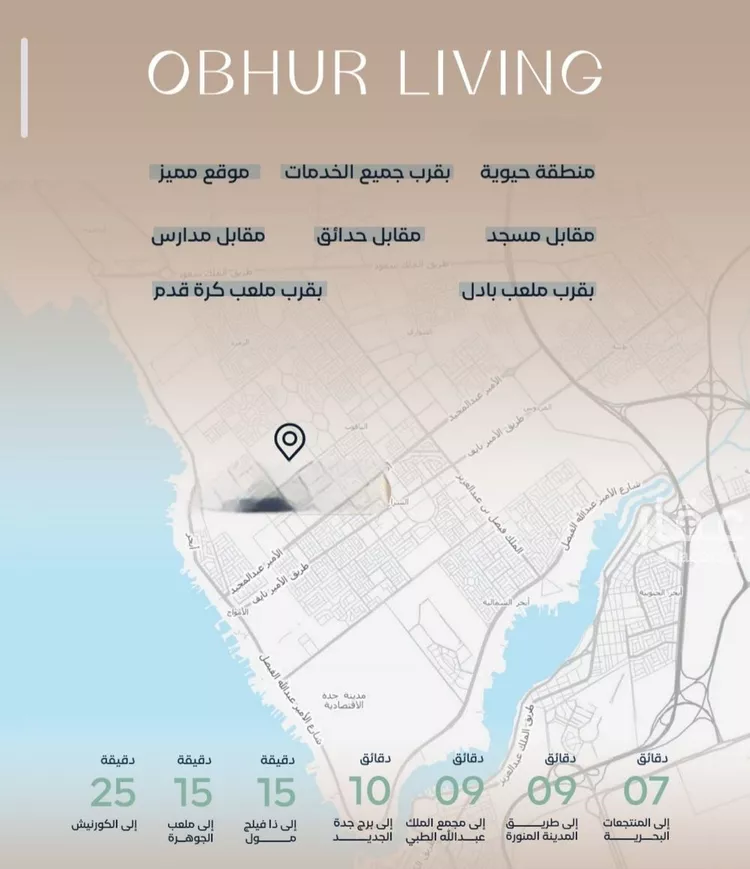 شقة للبيع في شارع أبي محمد بن أيوب, حي الياقوت, مدينة جدة, منطقة مكة المكرمة صورة 3