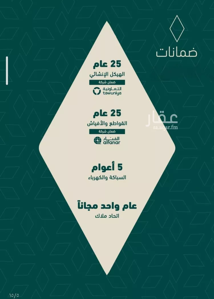 شقة للبيع في شارع شجاع بن وهب, حي السلامة, مدينة جدة, منطقة مكة المكرمة صورة 5