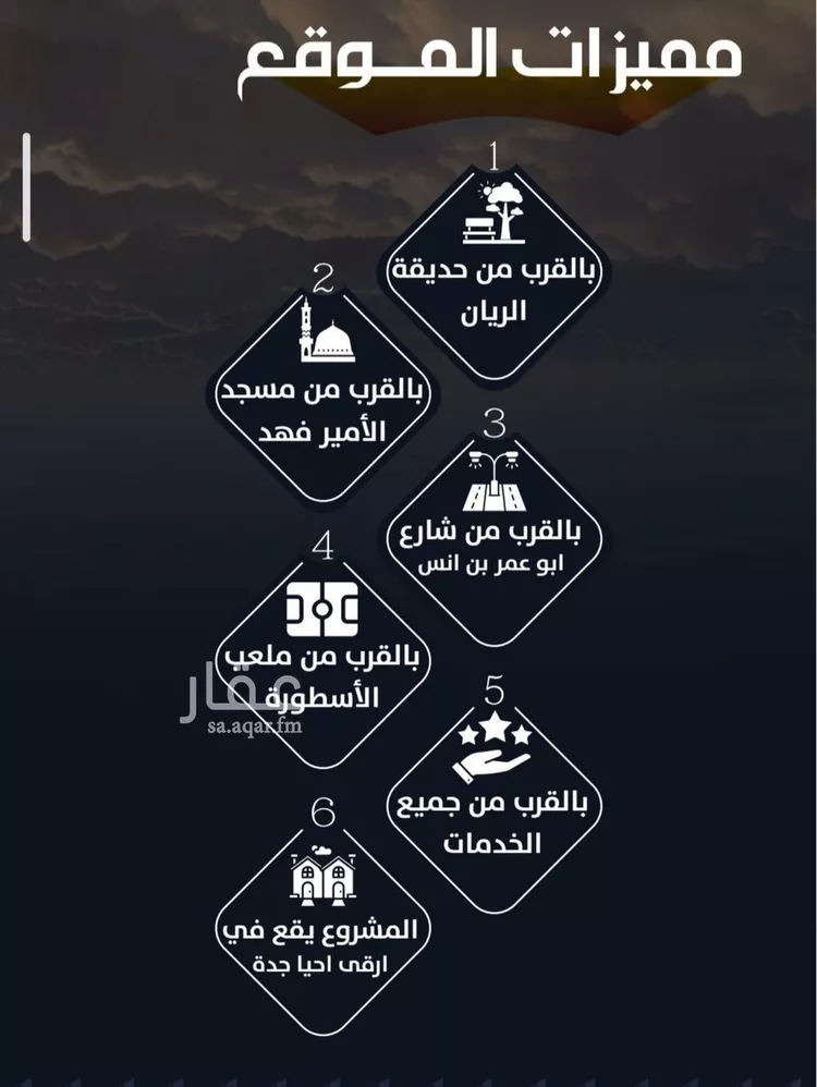 شقة للبيع في شارع عيسى الجرشي, حي الريان, مدينة جدة, منطقة مكة المكرمة صورة 5