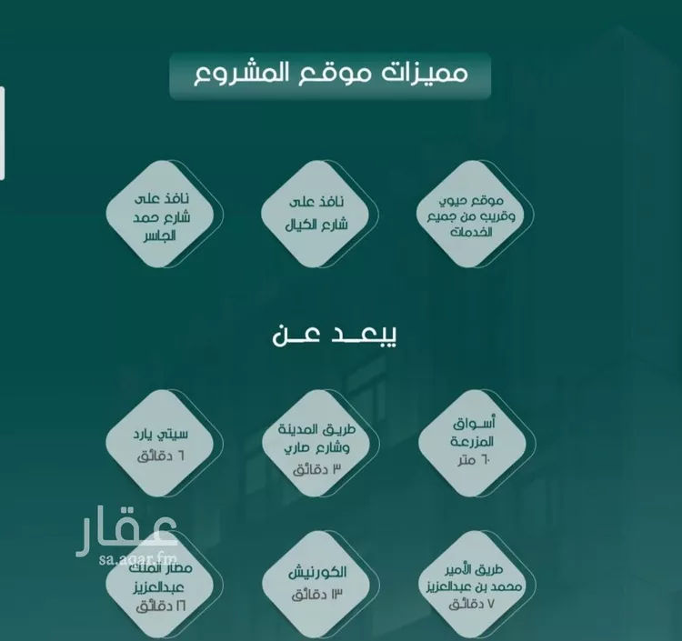 شقة للبيع في شارع ابو القاسم , حي الروضة, مدينة جدة, منطقة مكة المكرمة صورة 5