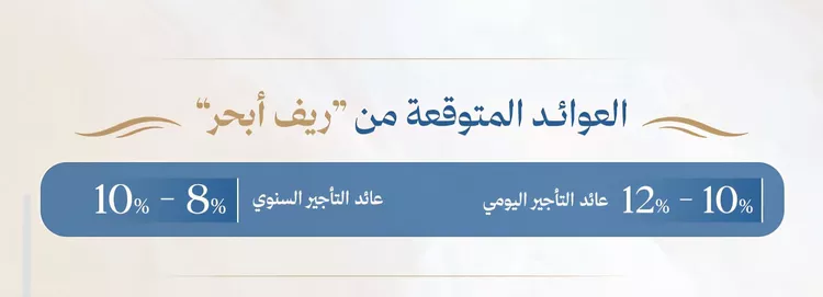 شقة للبيع في شارع محمد بن عيسي, حي الياقوت, مدينة جدة, منطقة مكة المكرمة 7