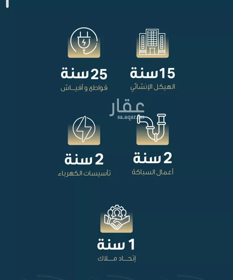 شقة للبيع في شارع حميد البوعزاوي, حي النسيم, مدينة جدة, منطقة مكة المكرمة صورة 2