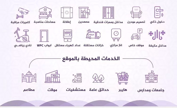 شقة للبيع في شارع احمد بن عيسى الرومي, حي الفيحاء, مدينة جدة, منطقة مكة المكرمة صورة 3