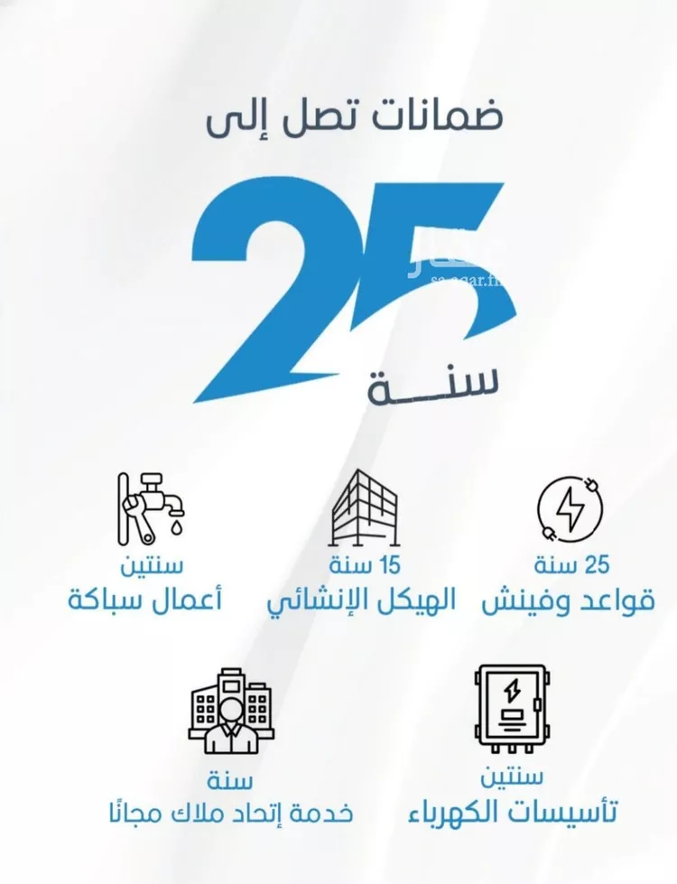 شقة للبيع في شارع الملك الصالح ايوب ابن الكامل, حي الرويس, مدينة جدة, منطقة مكة المكرمة 7