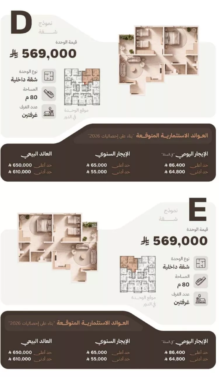 شقة للبيع في شارع التصنيع, حي النهضة, مدينة جدة, منطقة مكة المكرمة 7