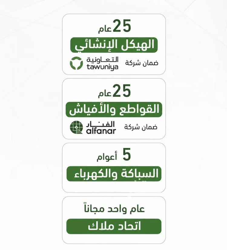 شقة للبيع في شارع نومان, حي النزهة, مدينة جدة, منطقة مكة المكرمة صورة 4