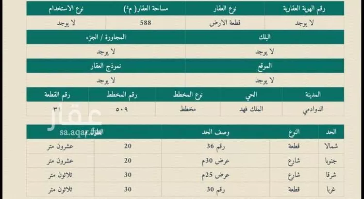 أرض للبيع في حي الملك فهد, مدينة الدوادمي, منطقة الرياض
