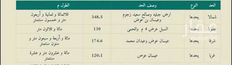 أرض للبيع في حي الربيع, مدينة الباحة, منطقة الباحة