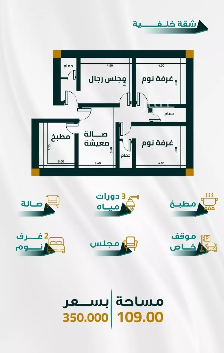 شقة للبيع في شارع ابو ذر الغفاري, حي الفيحاء, مدينة جدة, منطقة مكة المكرمة