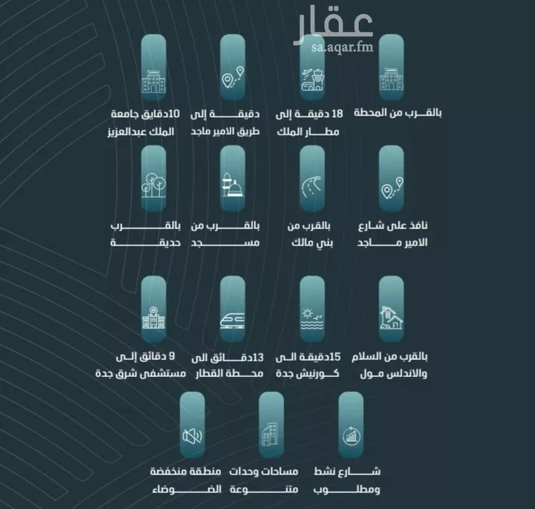شقة للبيع في شارع ابي المحاسن النحوي, حي الورود, مدينة جدة, منطقة مكة المكرمة صورة 3