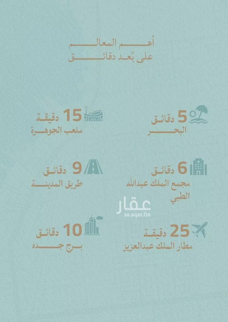 شقة للبيع في شارع محمد بن عيسي, حي الياقوت, مدينة جدة, منطقة مكة المكرمة صورة 5