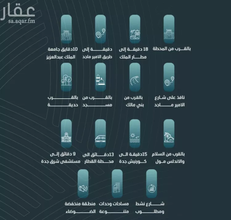 Apartment for Sale in Jeddah Al Wurud