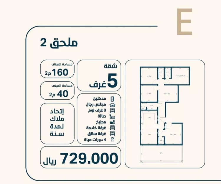 شقة للبيع في شارع ابو وهيب الجشمي, حي النعيم, مدينة جدة, منطقة مكة المكرمة صورة 5