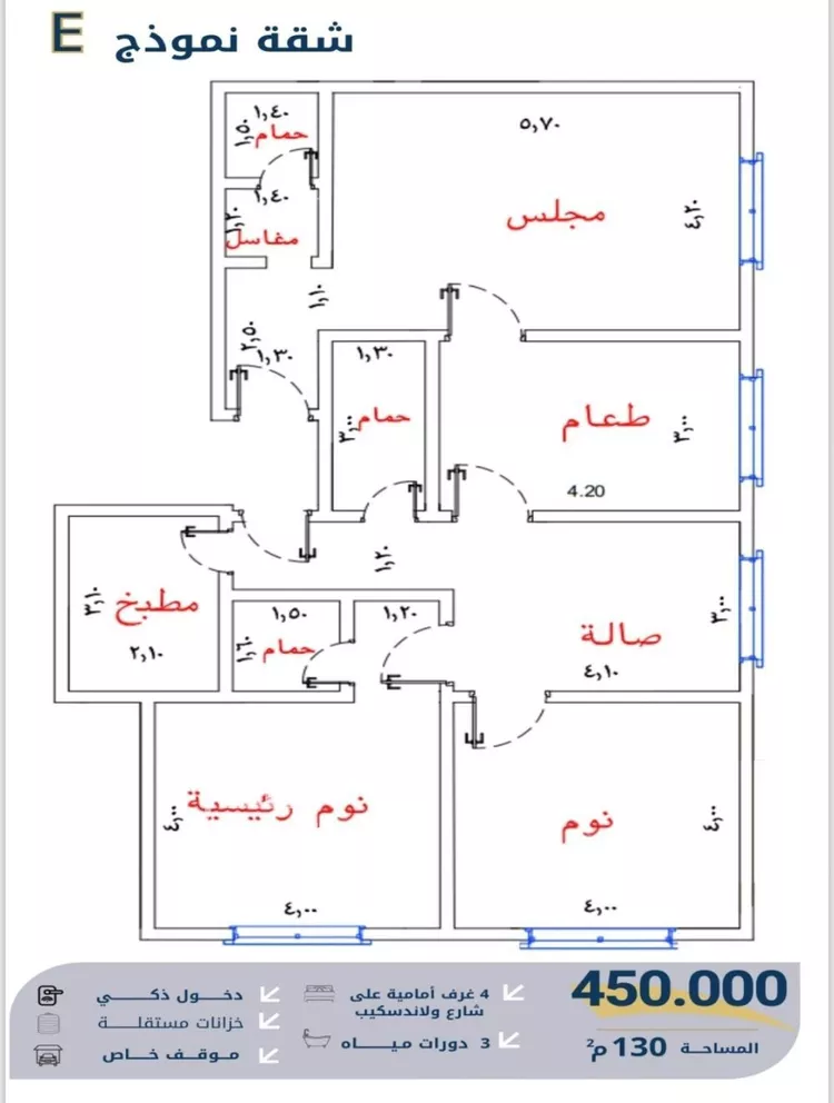 شقة للبيع في شارع ابو محجن, حي الصفاء, مدينة جدة, منطقة مكة المكرمة صورة 5