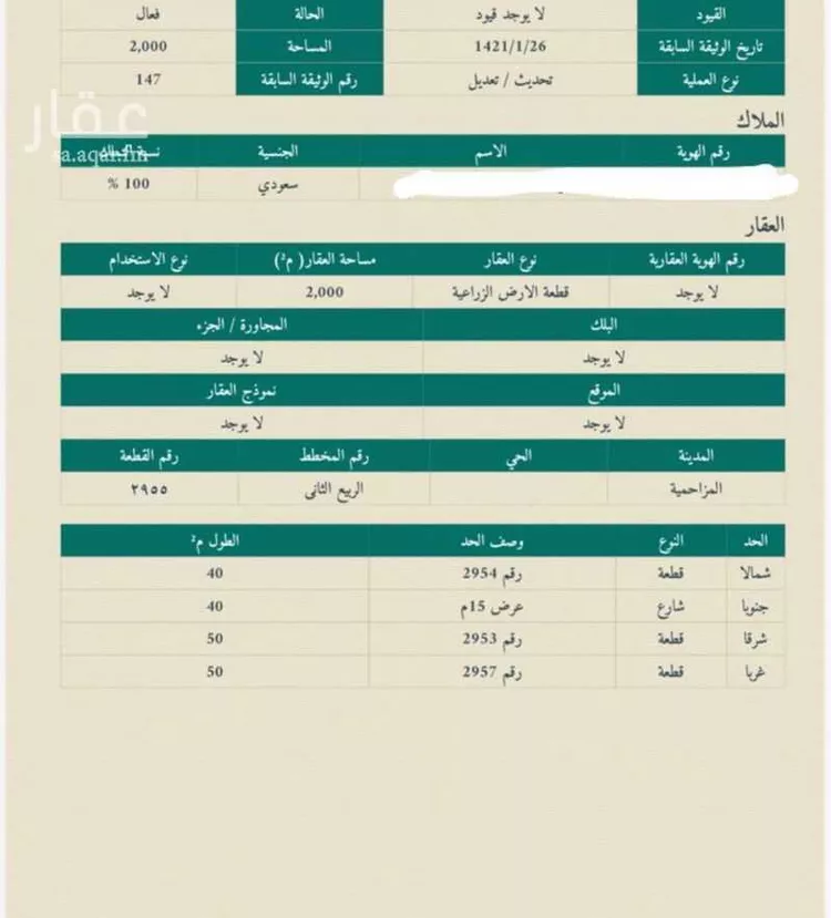 أرض للبيع في شارع المشاعله , حي هجره الذيبيه وخضراء, مدينة هجره الذيبيه وخضراء, منطقة الرياض