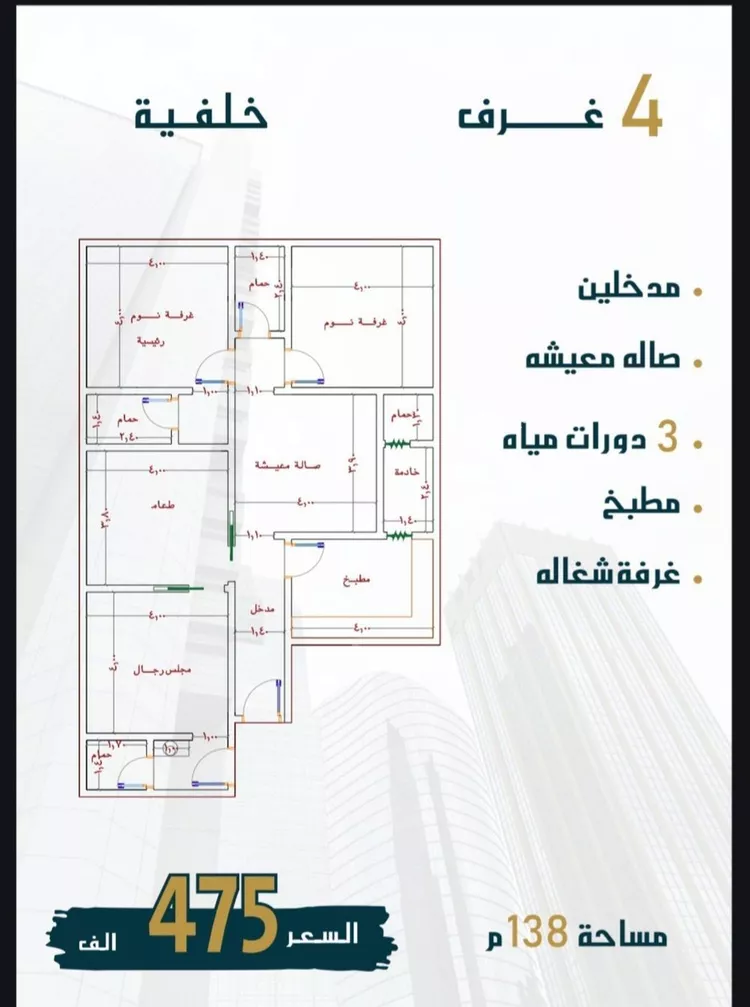 شقة للبيع في شارع الامير عبدالمجيد, حي الصواري, مدينة جدة, منطقة مكة المكرمة صورة 2