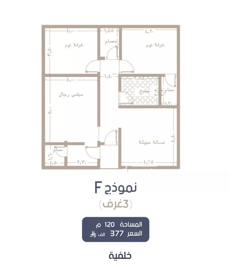 شقة للبيع في شارع إبن الجريح, حي المروة, مدينة جدة, منطقة مكة المكرمة صورة 2