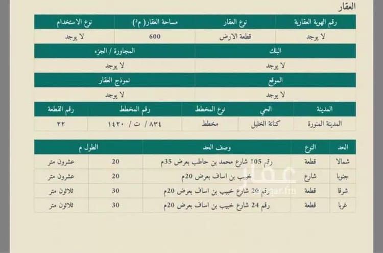 Land for Sale in Medina An Naqs