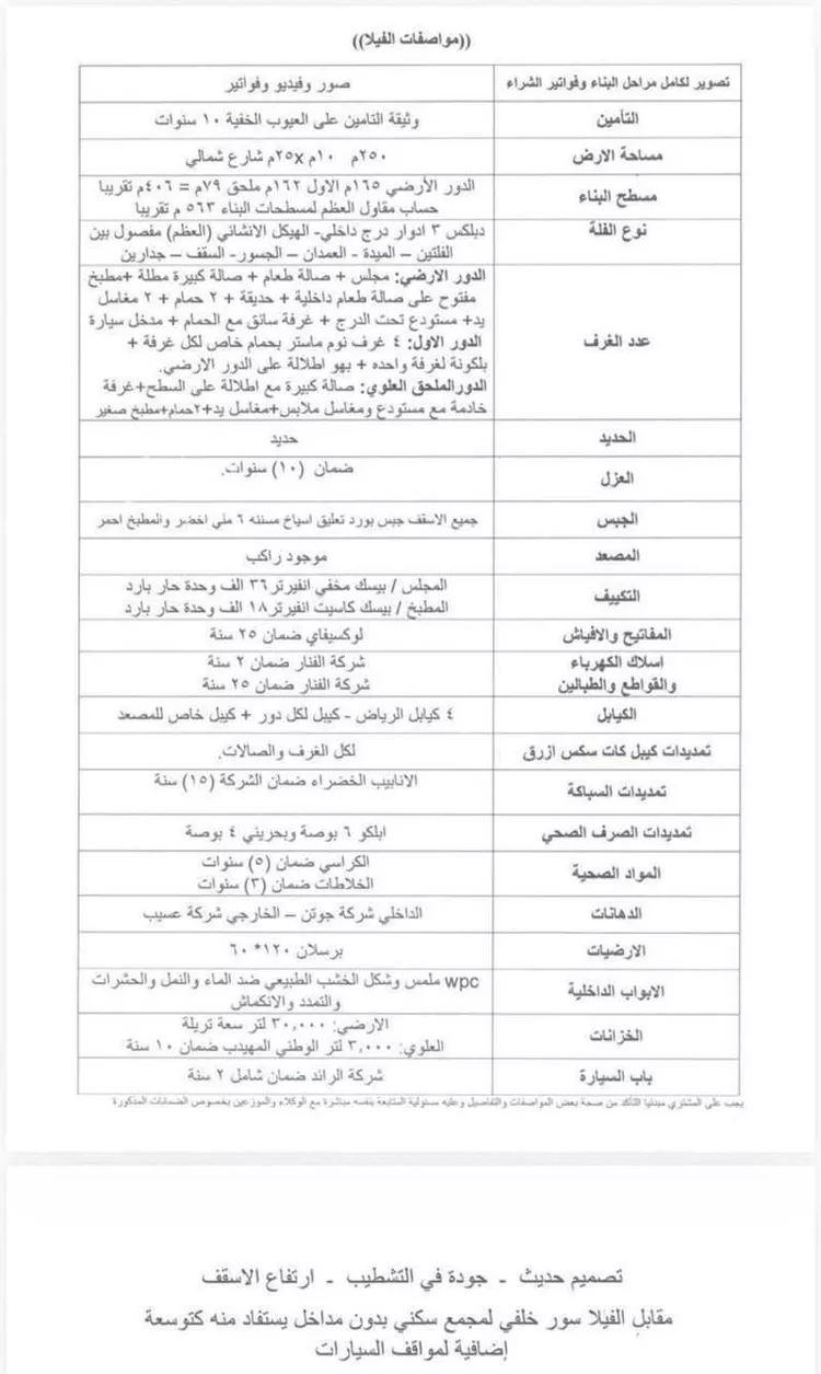 فيلا للبيع في شارع أبي بكر العطار, حي العارض, مدينة الرياض, منطقة الرياض 13