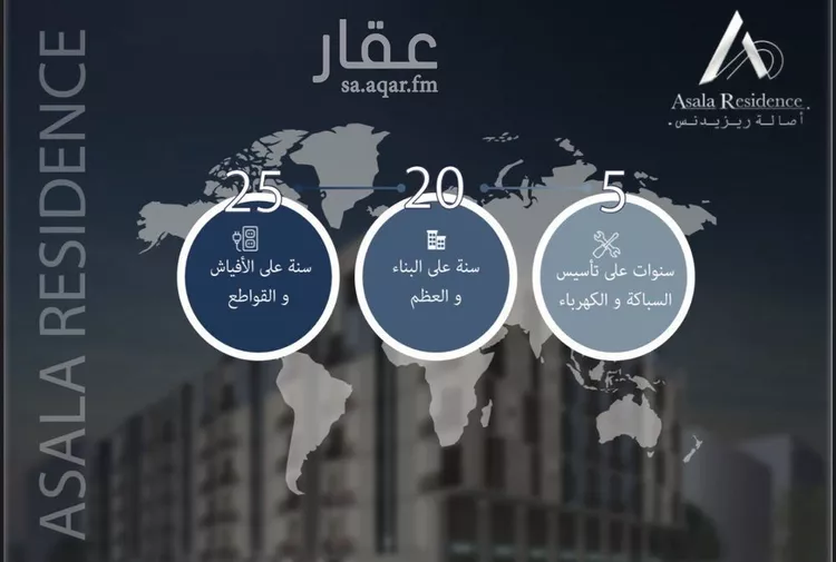 شقة للبيع في شارع الواحة, حي الواحة, مدينة جدة, منطقة مكة المكرمة صورة 3