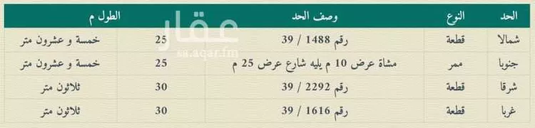 أرض للبيع في شارع 6186637, حي الخير, مدينة الرياض, منطقة الرياض صورة 2