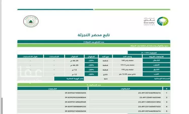 أرض للبيع في حي مخطط وادي  الفرع, مدينة وادي  الفرع, منطقة المدينة المنورة صورة 2