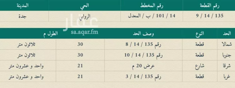 أرض للبيع في شارع محمد التمار, حي الروابي, مدينة جدة, منطقة مكة المكرمة