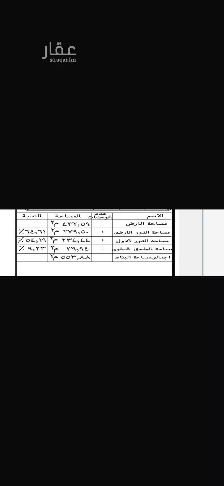 فيلا للبيع في شارع هوذه الانصاري, حي الحمراء, مدينة الرس, منطقة القصيم
