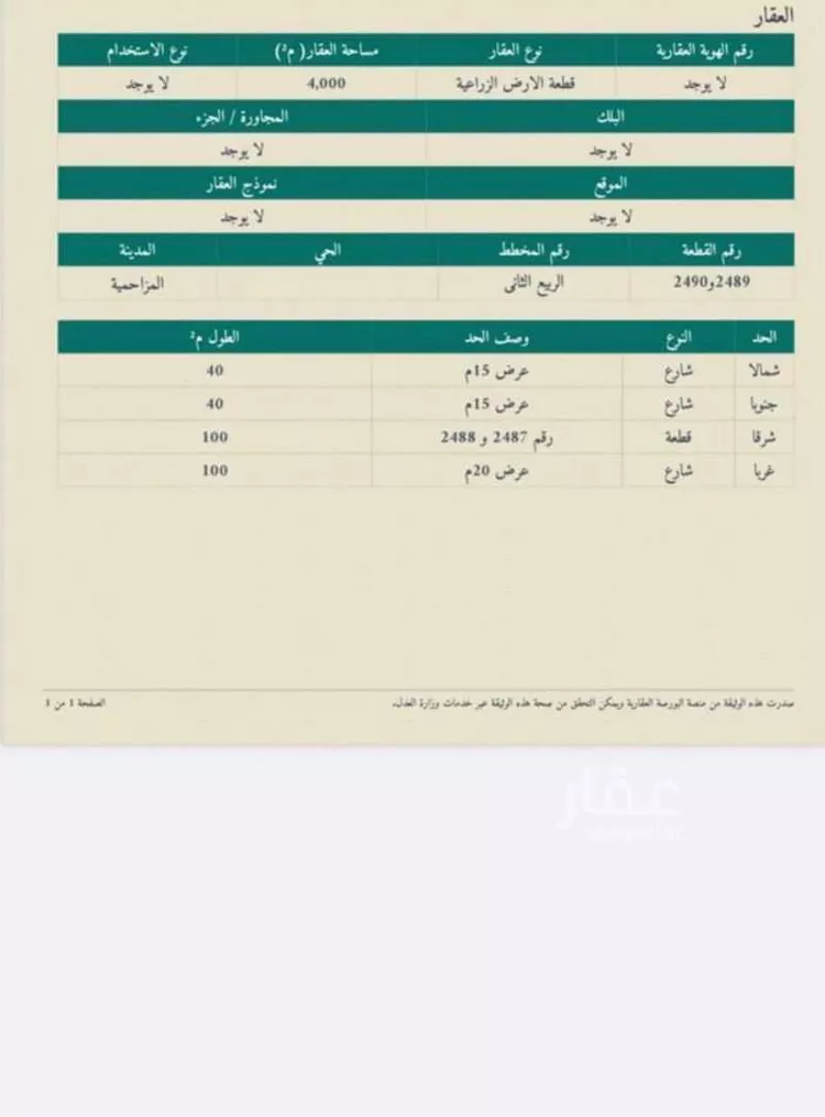 Rest House for Sale in Al Muzahimiyah Al GhatGhat