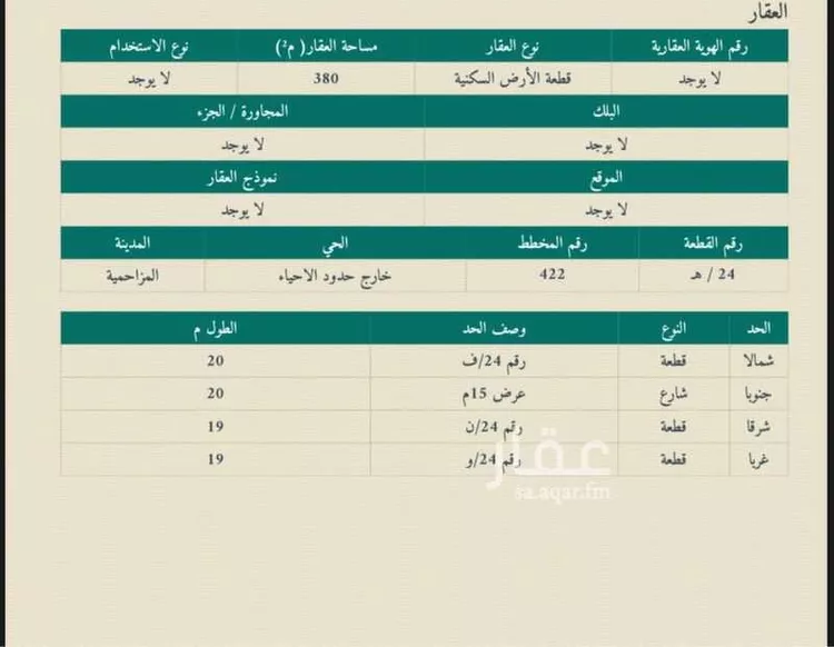 أرض للبيع في شارع انس ابن مالك القشيري, مدينة البدائع, منطقة الرياض صورة 3