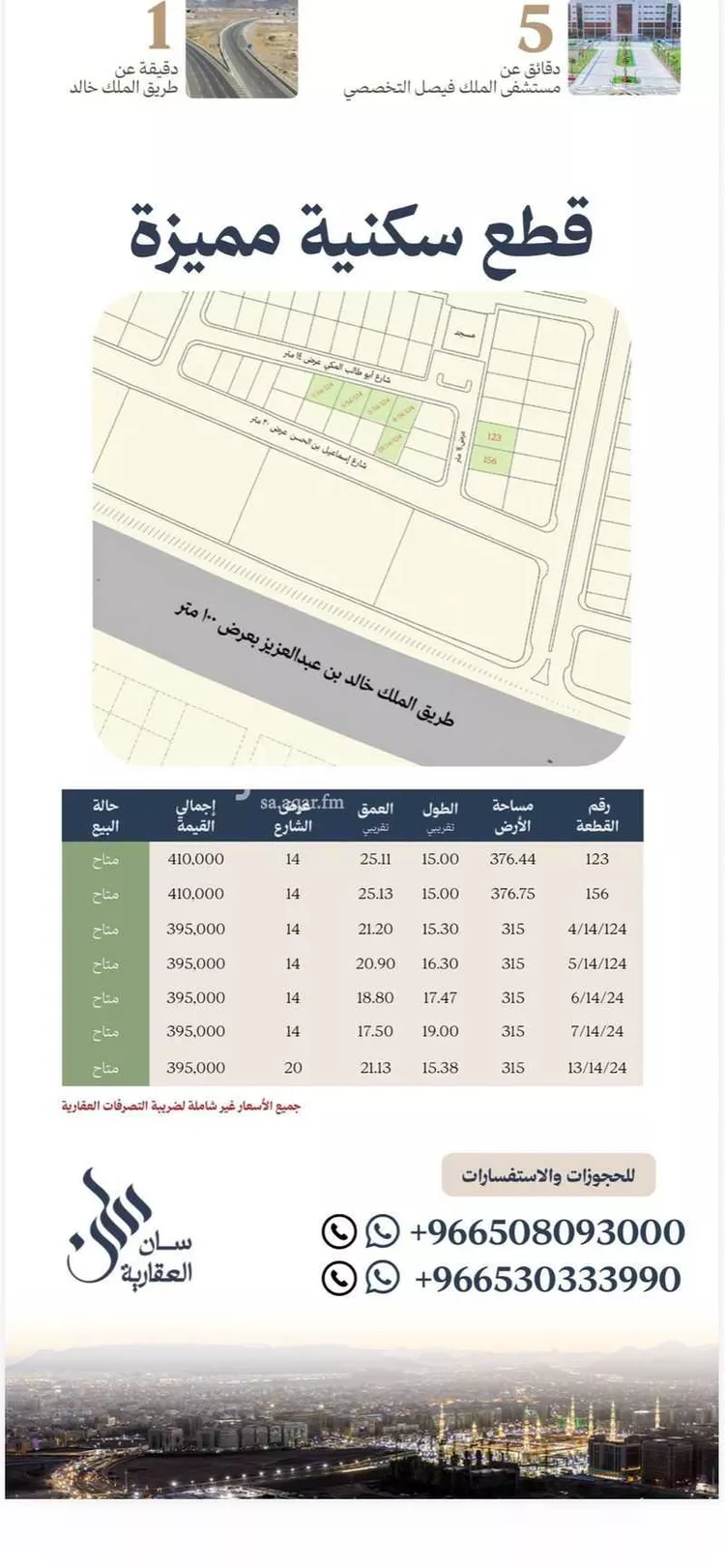 أرض للبيع في شارع إسماعيل بن الحسن, حي الحساء, مدينة المدينة المنورة, منطقة المدينة المنورة صورة 5