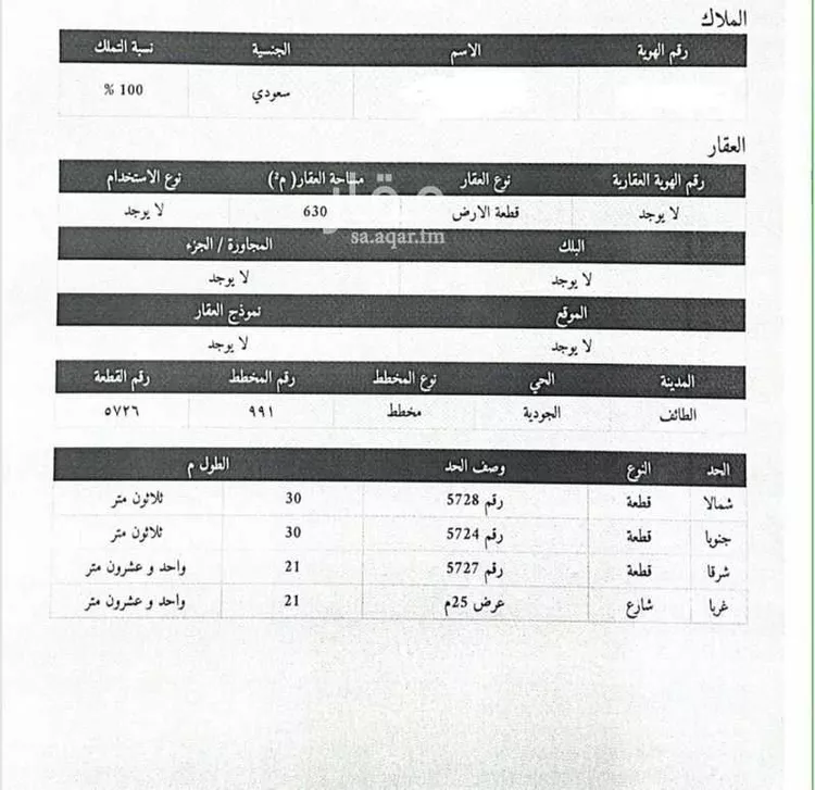 أرض للبيع في الطائف ، الطائف