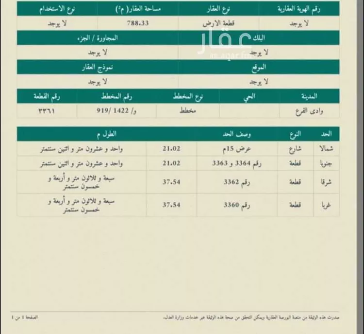 Land for Sale in Medina Al Jassah صورة 2