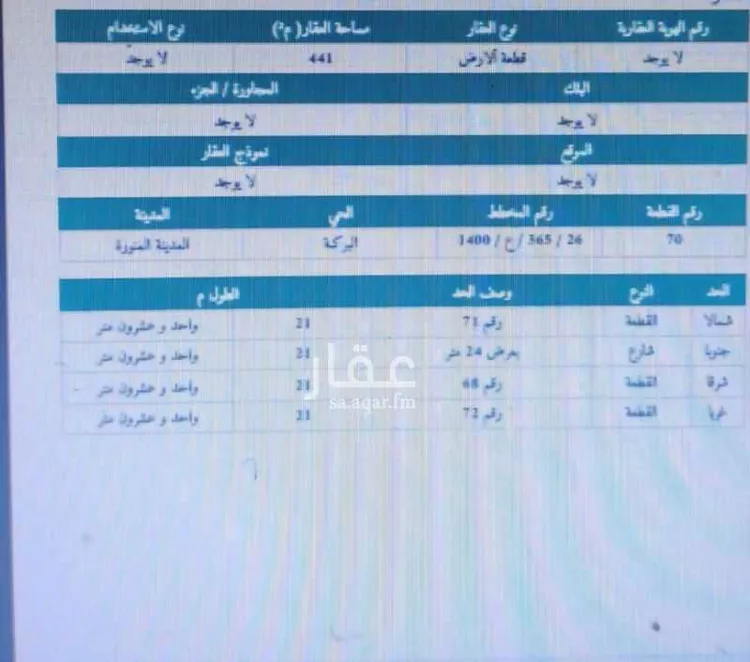 عمارة للبيع في شارع بثينة بنت النعمان, حي الزهرة, مدينة المدينة المنورة, منطقة المدينة المنورة صورة 5