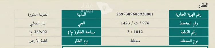 أرض للبيع في شارع محمود بن الحسين الساوي, حي ابيار الماشي, مدينة المدينة المنورة, منطقة المدينة المنورة 4