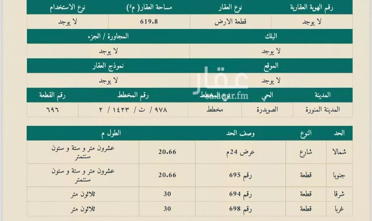 أرض للبيع في حي الصويدرة, مدينة المدينه المنوره, منطقة المدينة المنورة