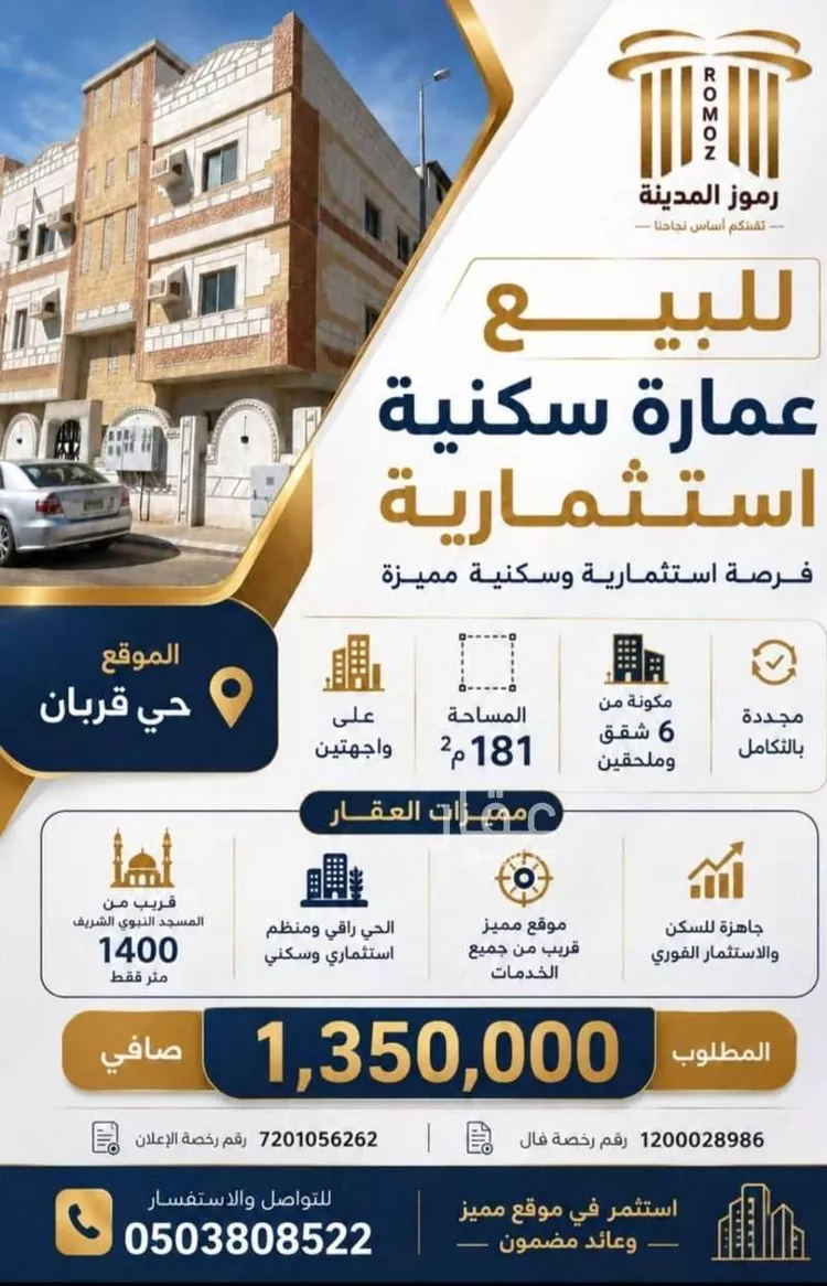 Building for Sale in Medina Qurban