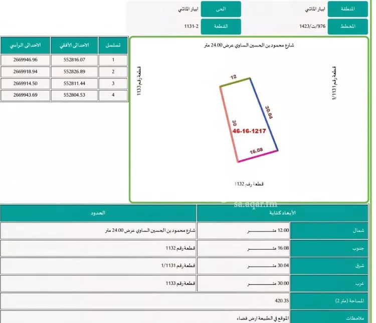 أرض للبيع في شارع محمود بن الحسين الساوي, حي ابيار الماشي, مدينة المدينه المنوره, منطقة المدينة المنورة صورة 2