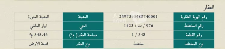 أرض للبيع في شارع اليحيى, حي ابيار الماشي, مدينة المدينة المنورة, منطقة المدينة المنورة 5